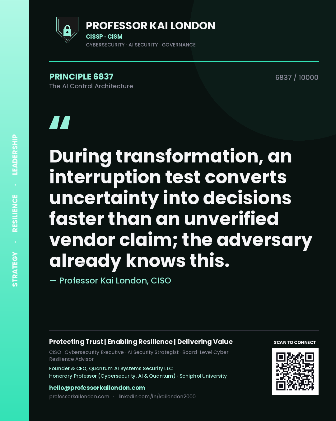 Quote card by Professor Kai London reading 'During transformation, an interruption test converts uncertainty into decisions faster than an unverified vendor claim; the adversary already knows this.'. From the book The AI Control Architecture.