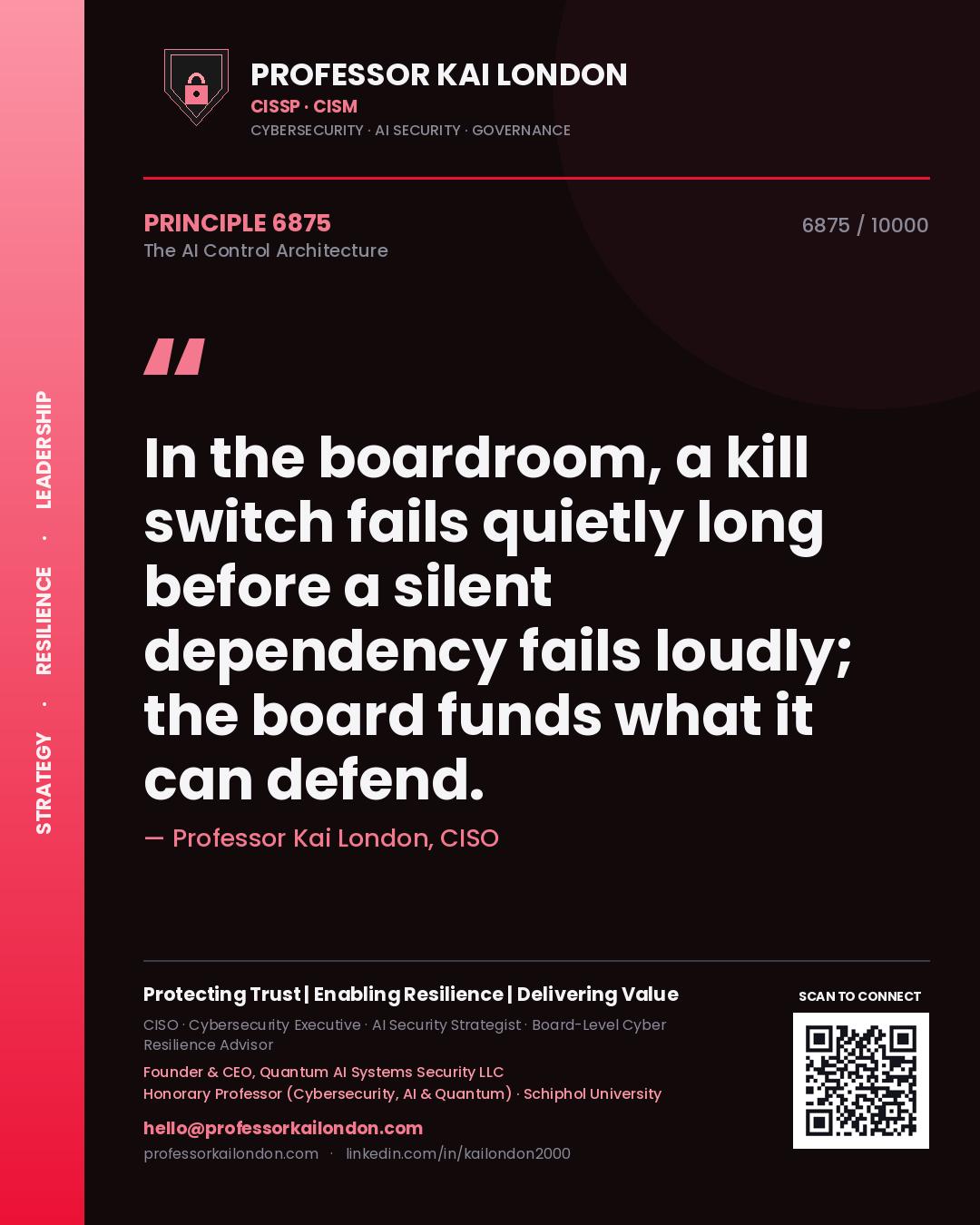 Quote card by Professor Kai London reading 'In the boardroom, a kill switch fails quietly long before a silent dependency fails loudly; the board funds what it can defend.'. From the book The AI Control Architecture.