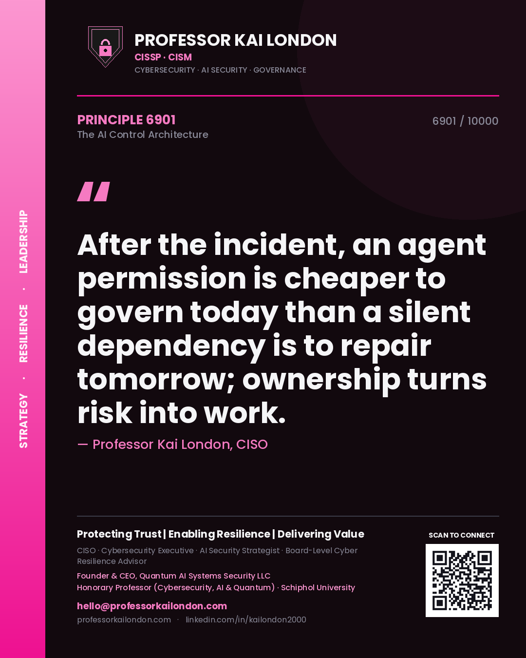 Professor Kai London principle 6901: After the incident, an agent permission is cheaper to govern today than a silent dependency is to repair tomorrow; ownership turns risk into work.