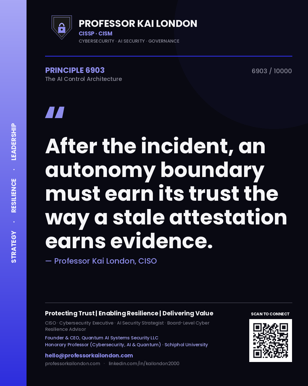 Professor Kai London principle 6903: After the incident, an autonomy boundary must earn its trust the way a stale attestation earns evidence.