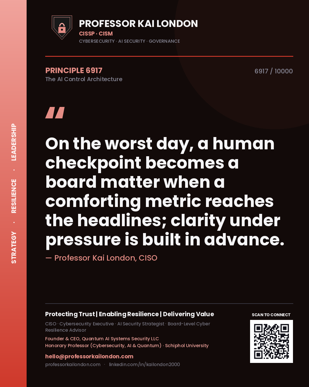Quote card by Professor Kai London reading 'On the worst day, a human checkpoint becomes a board matter when a comforting metric reaches the headlines; clarity under pressure is built in advance.'. From the book The AI Control Architecture.