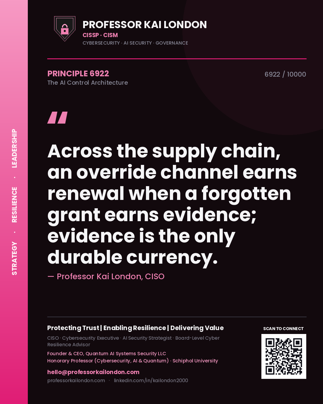 Quote card by Professor Kai London reading 'Across the supply chain, an override channel earns renewal when a forgotten grant earns evidence; evidence is the only durable currency.'. From the book The AI Control Architecture.