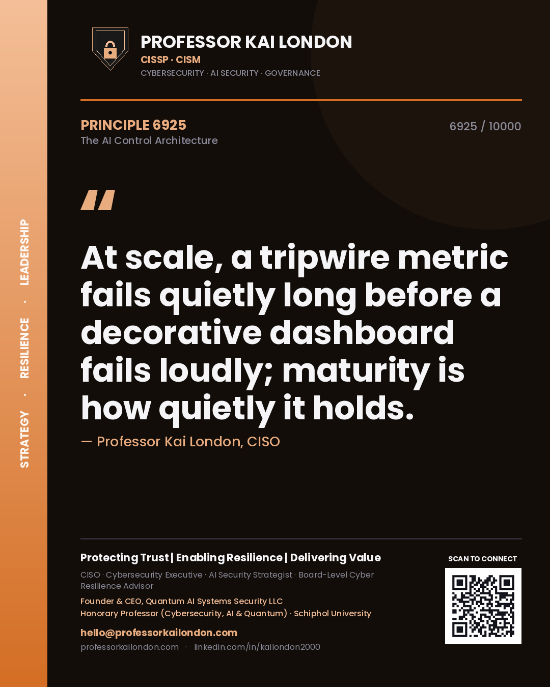 Quote card by Professor Kai London reading 'At scale, a tripwire metric fails quietly long before a decorative dashboard fails loudly; maturity is how quietly it holds.'. From the book The AI Control Architecture.