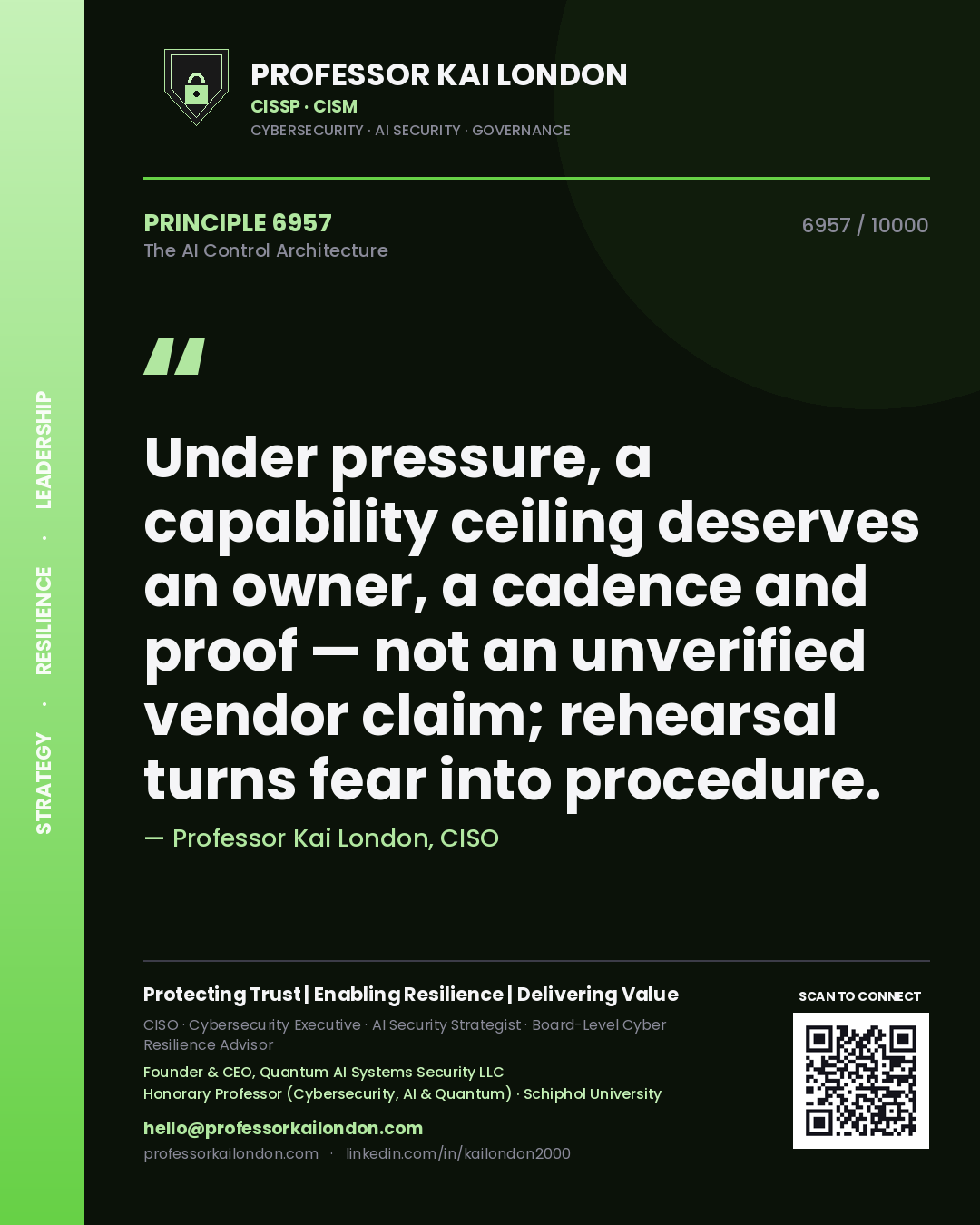 Quote card by Professor Kai London reading 'Under pressure, a capability ceiling deserves an owner, a cadence and proof — not an unverified vendor claim; rehearsal turns fear into procedure.'. From the book The AI Control Architecture.