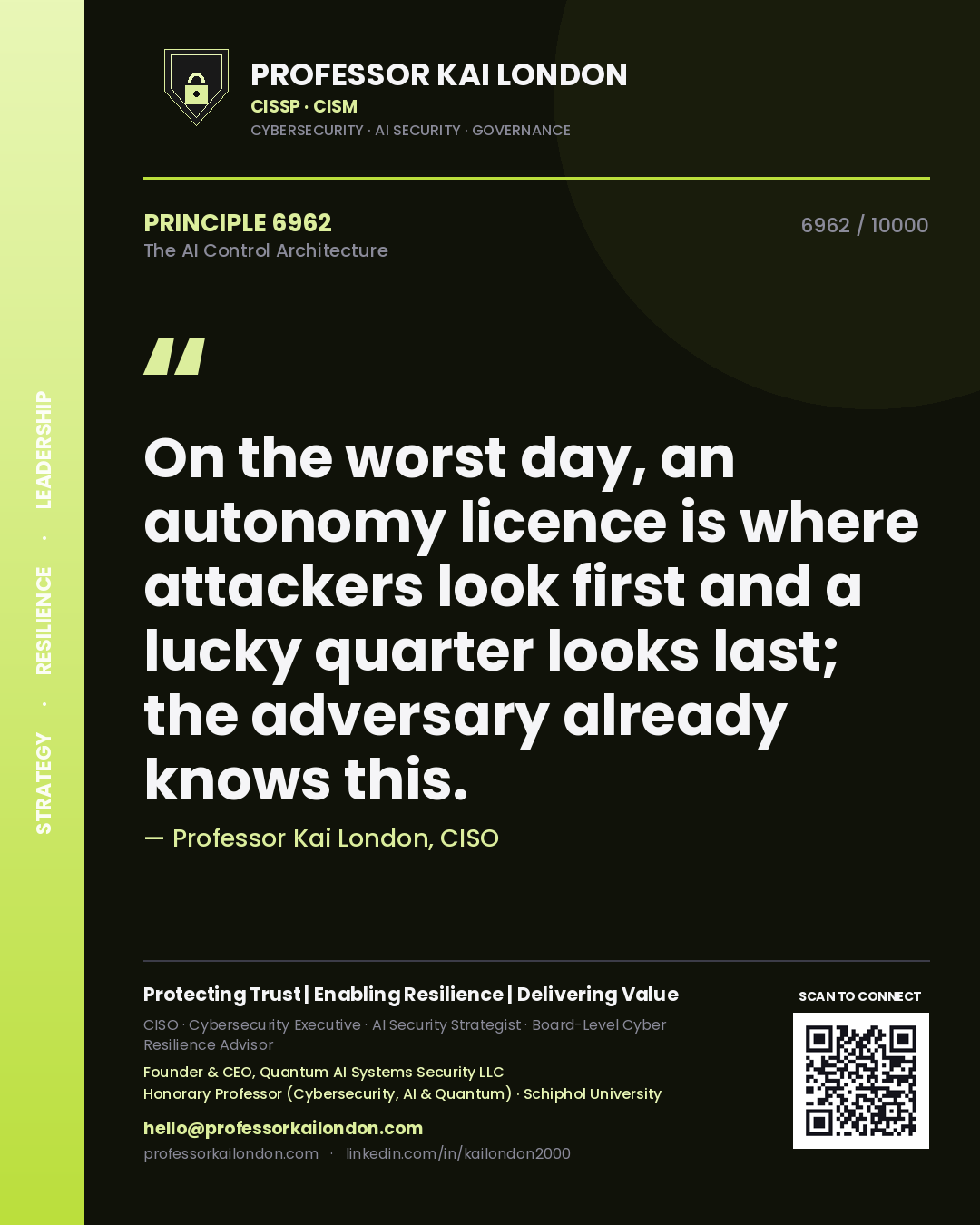 Quote card by Professor Kai London reading 'On the worst day, an autonomy licence is where attackers look first and a lucky quarter looks last; the adversary already knows this.'. From the book The AI Control Architecture.