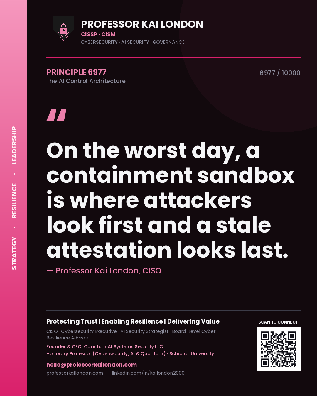Quote card by Professor Kai London reading 'On the worst day, a containment sandbox is where attackers look first and a stale attestation looks last.'. From the book The AI Control Architecture.