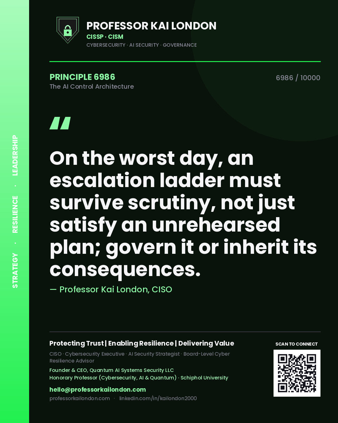 Professor Kai London principle 6986: On the worst day, an escalation ladder must survive scrutiny, not just satisfy an unrehearsed plan; govern it or inherit its consequences.