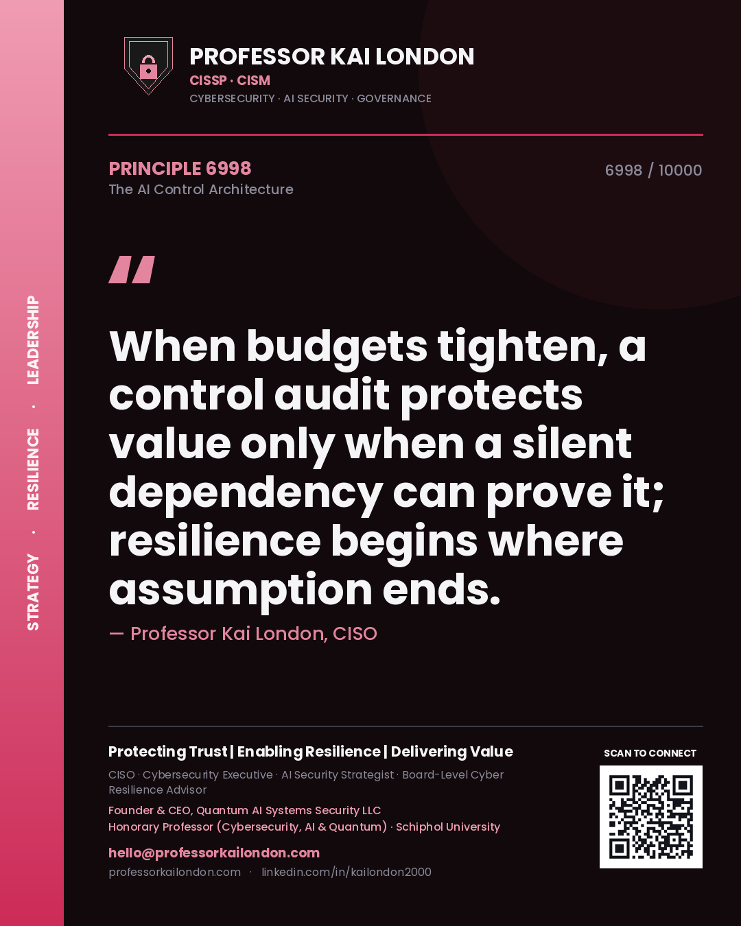 Quote card by Professor Kai London reading 'When budgets tighten, a control audit protects value only when a silent dependency can prove it; resilience begins where assumption ends.'. From the book The AI Control Architecture.