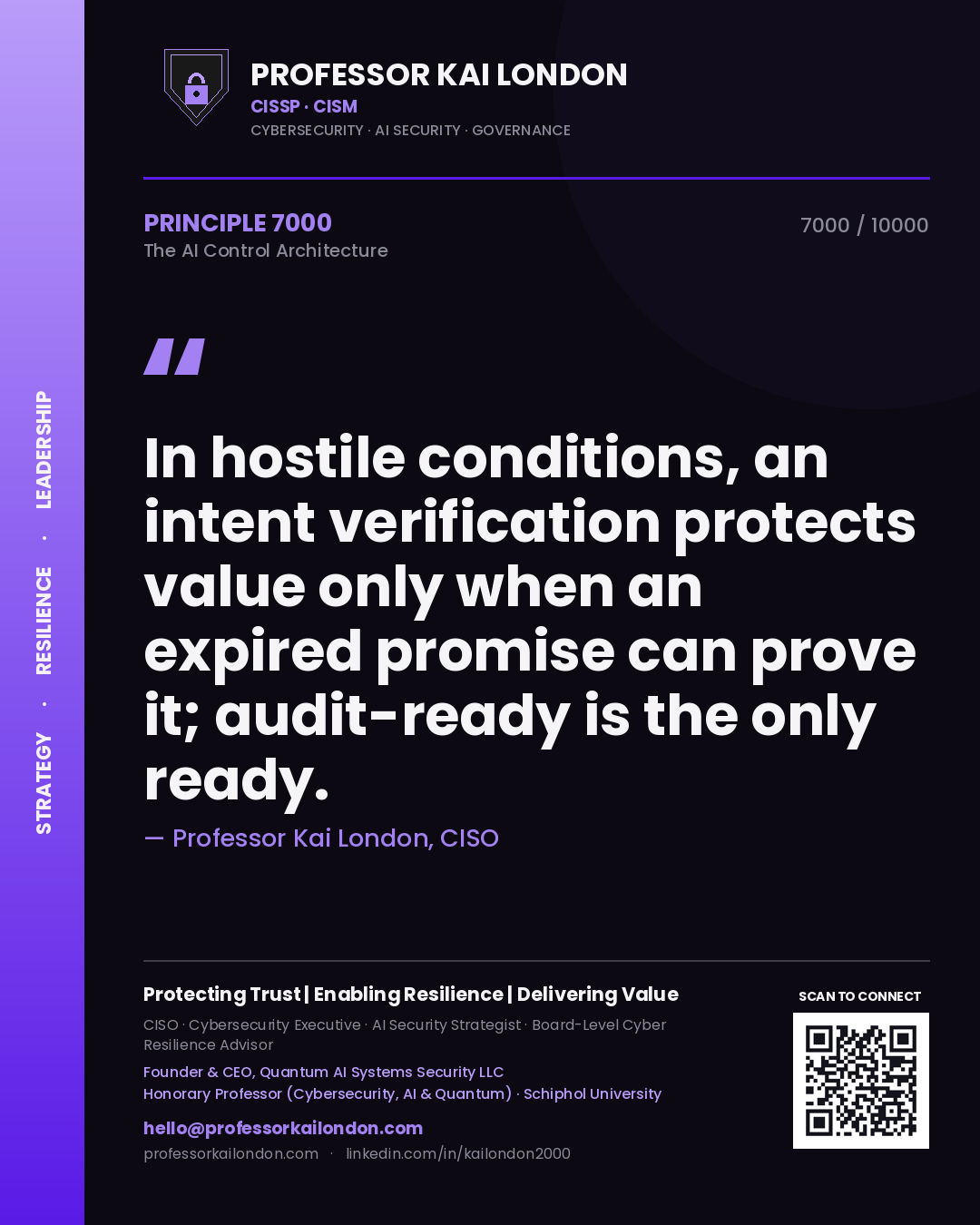 Professor Kai London principle 7000: In hostile conditions, an intent verification protects value only when an expired promise can prove it; audit-ready is the only ready.