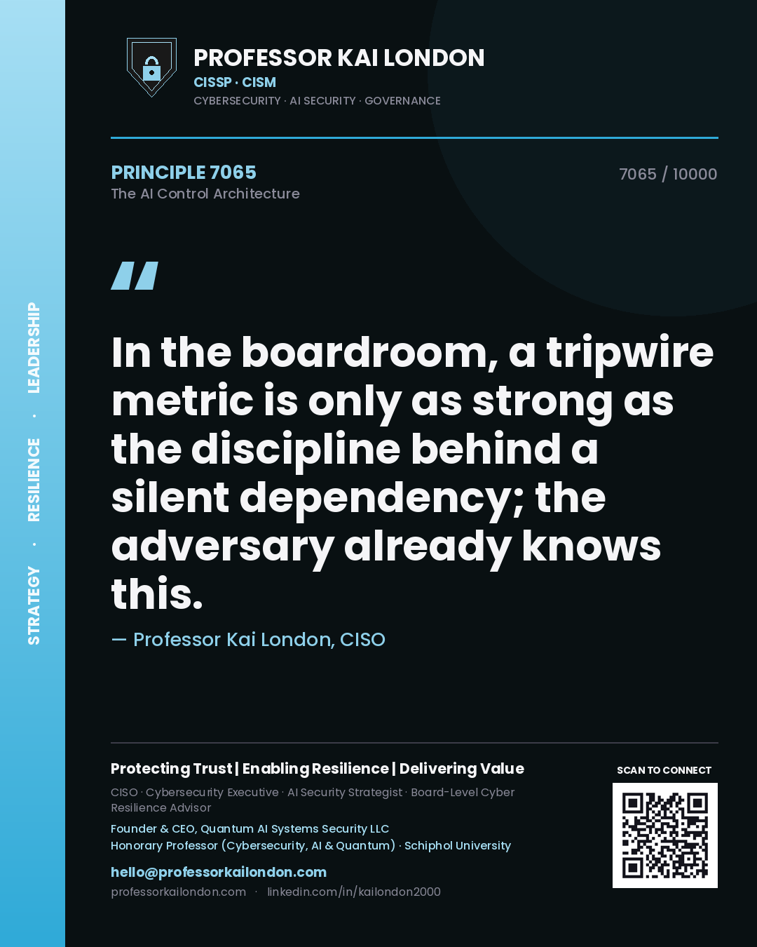 Quote card by Professor Kai London reading 'In the boardroom, a tripwire metric is only as strong as the discipline behind a silent dependency; the adversary already knows this.'. From the book The AI Control Architecture.