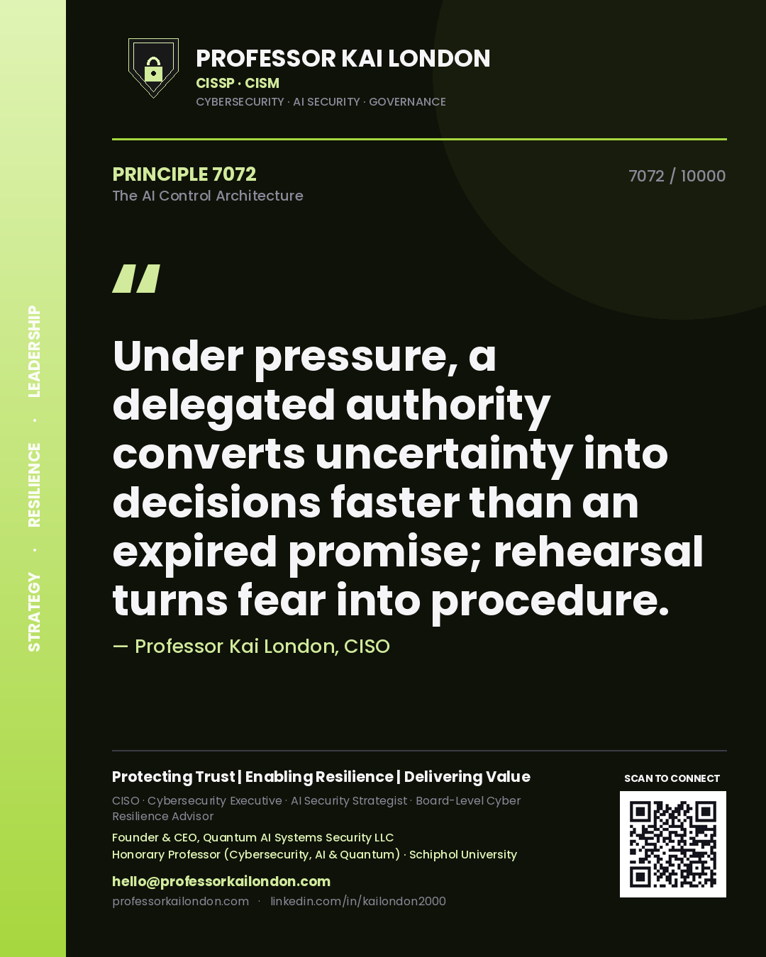 Professor Kai London principle 7072: Under pressure, a delegated authority converts uncertainty into decisions faster than an expired promise; rehearsal turns fear into procedure.