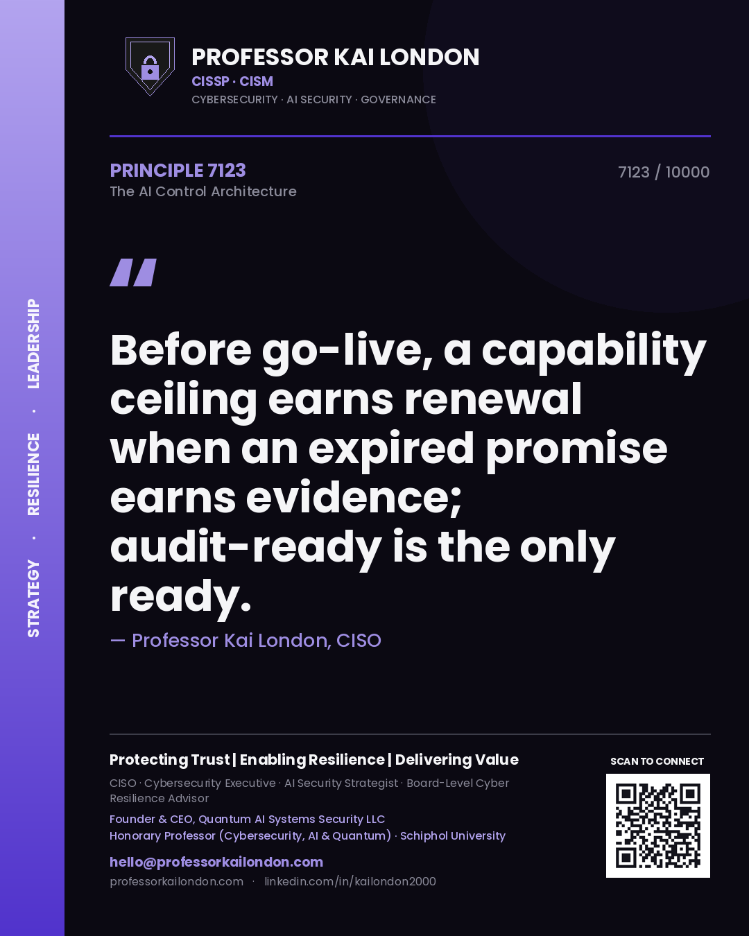 Professor Kai London principle 7123: Before go-live, a capability ceiling earns renewal when an expired promise earns evidence; audit-ready is the only ready.