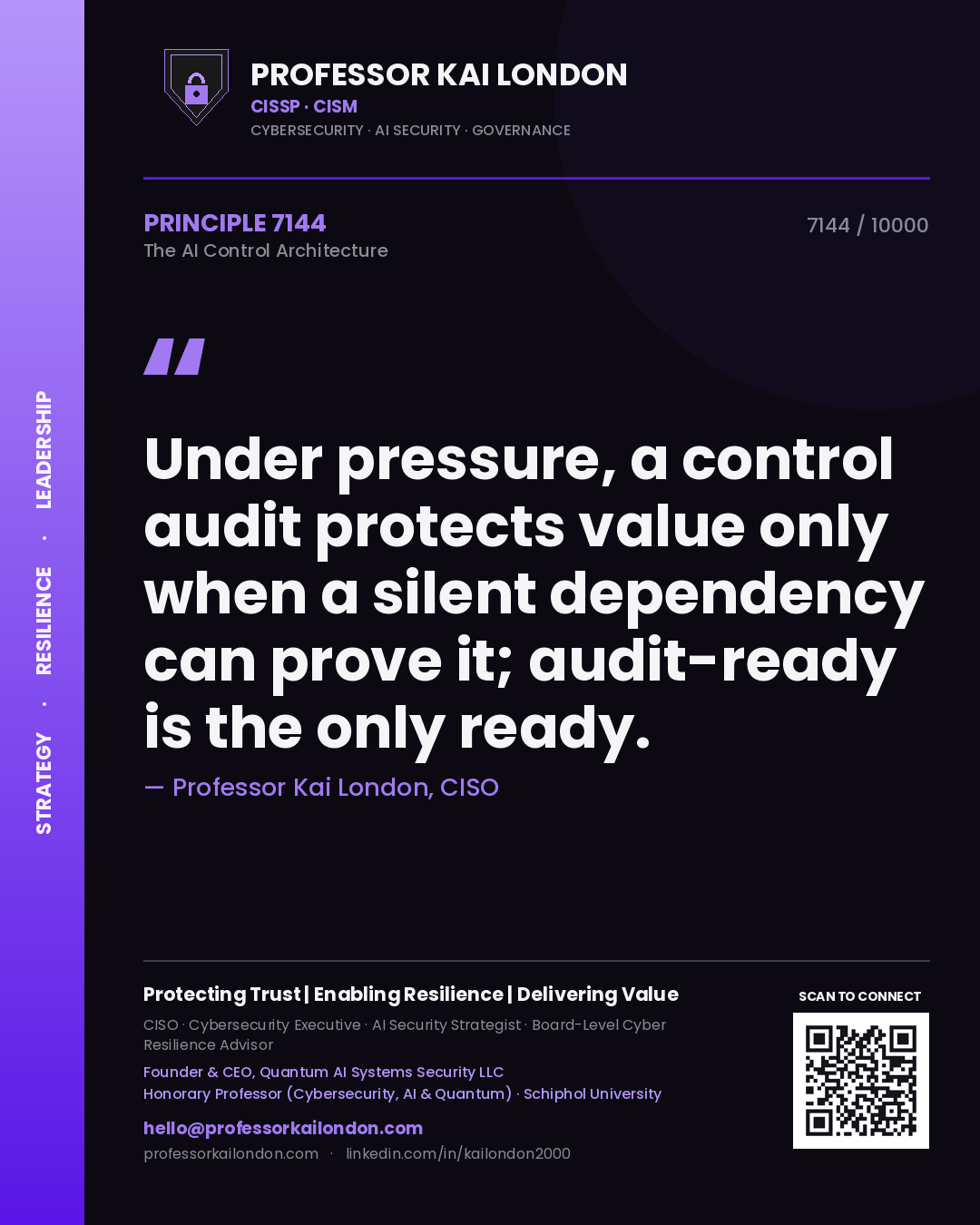 Professor Kai London principle 7144: Under pressure, a control audit protects value only when a silent dependency can prove it; audit-ready is the only ready.