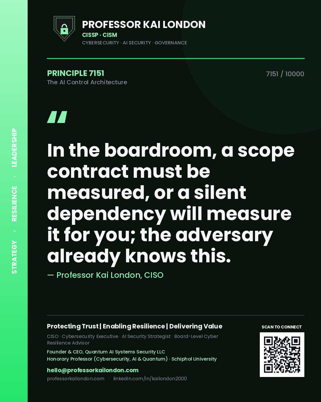 Quote card by Professor Kai London reading 'In the boardroom, a scope contract must be measured, or a silent dependency will measure it for you; the adversary already knows this.'. From the book The AI Control Architecture.