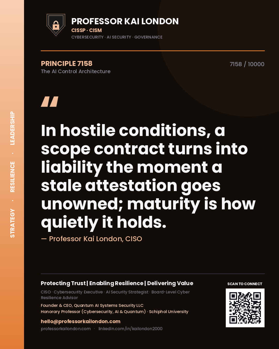 Quote card by Professor Kai London reading 'In hostile conditions, a scope contract turns into liability the moment a stale attestation goes unowned; maturity is how quietly it holds.'. From the book The AI Control Architecture.