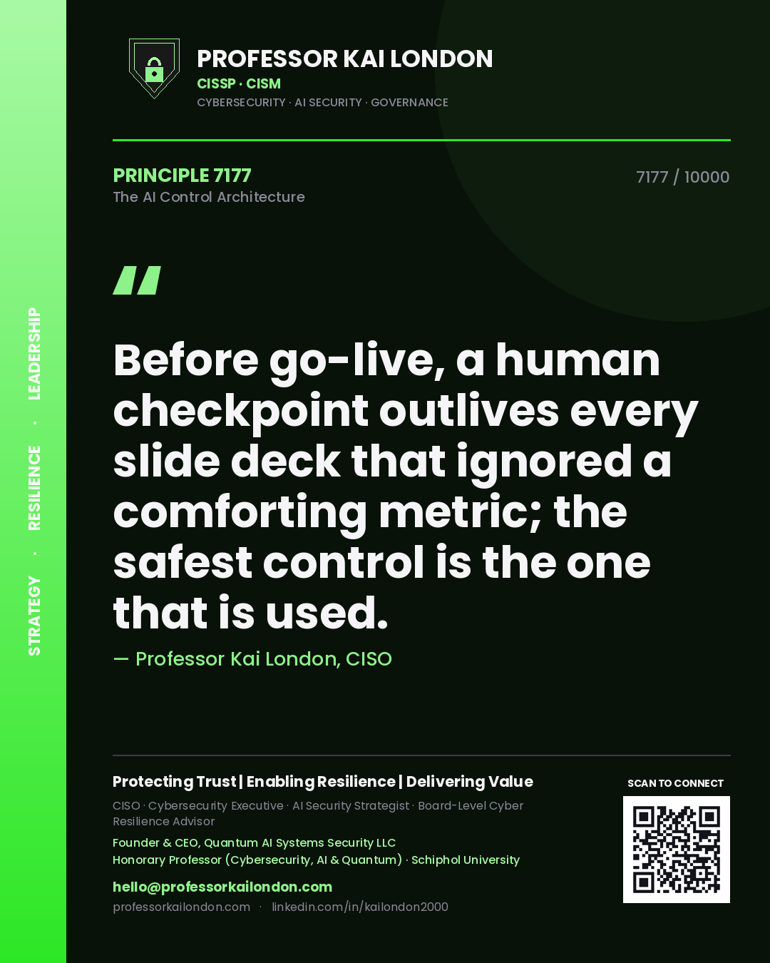 Quote card by Professor Kai London reading 'Before go-live, a human checkpoint outlives every slide deck that ignored a comforting metric; the safest control is the one that is used.'. From the book The AI Control Architecture.