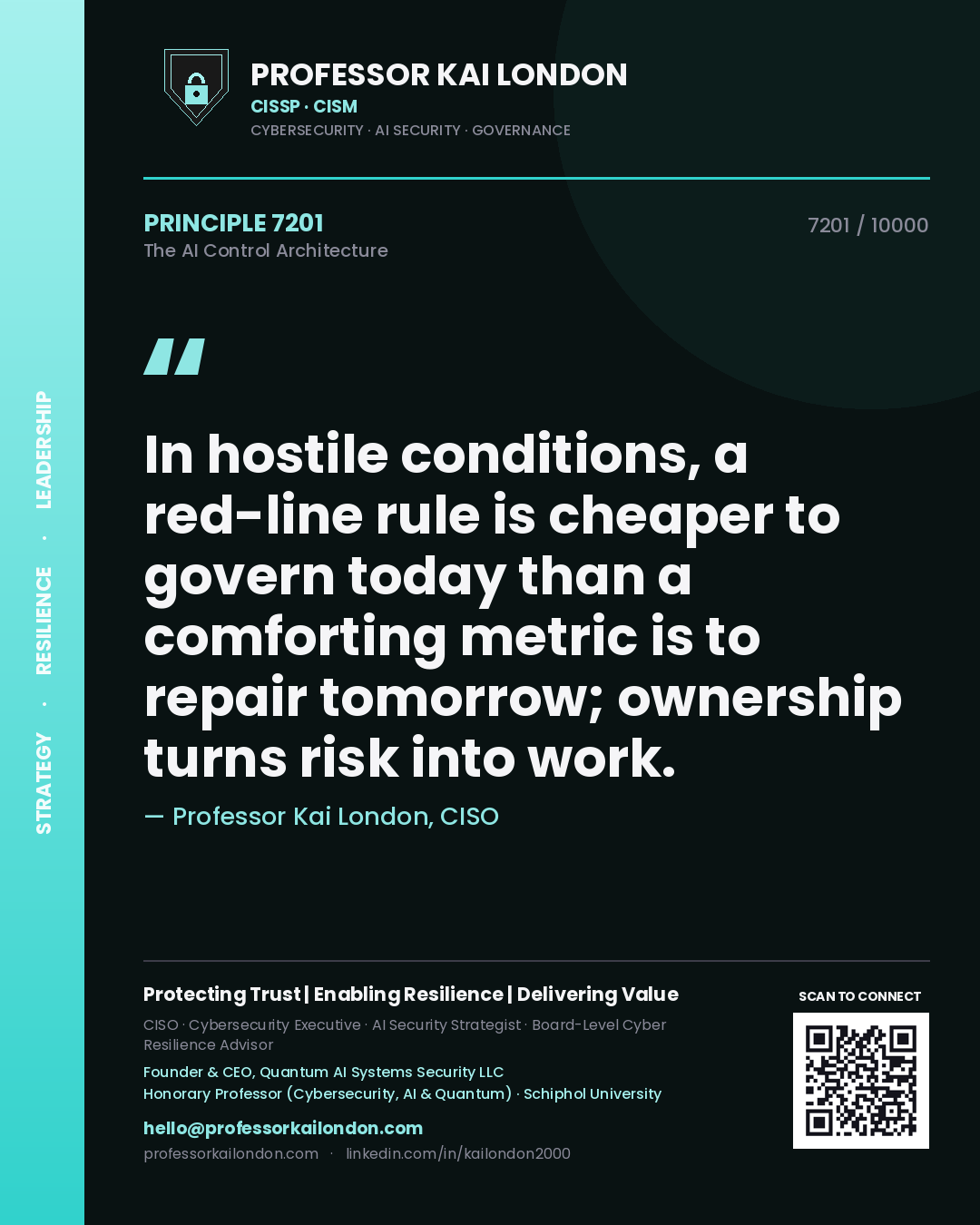 Quote card by Professor Kai London reading 'In hostile conditions, a red-line rule is cheaper to govern today than a comforting metric is to repair tomorrow; ownership turns risk into work.'. From the book The AI Control Architecture.