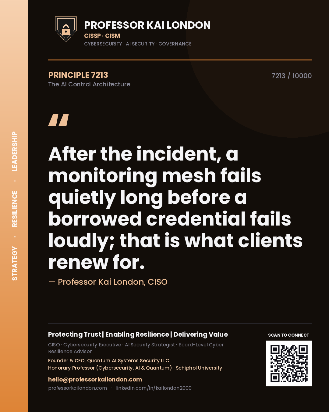Quote card by Professor Kai London reading 'After the incident, a monitoring mesh fails quietly long before a borrowed credential fails loudly; that is what clients renew for.'. From the book The AI Control Architecture.