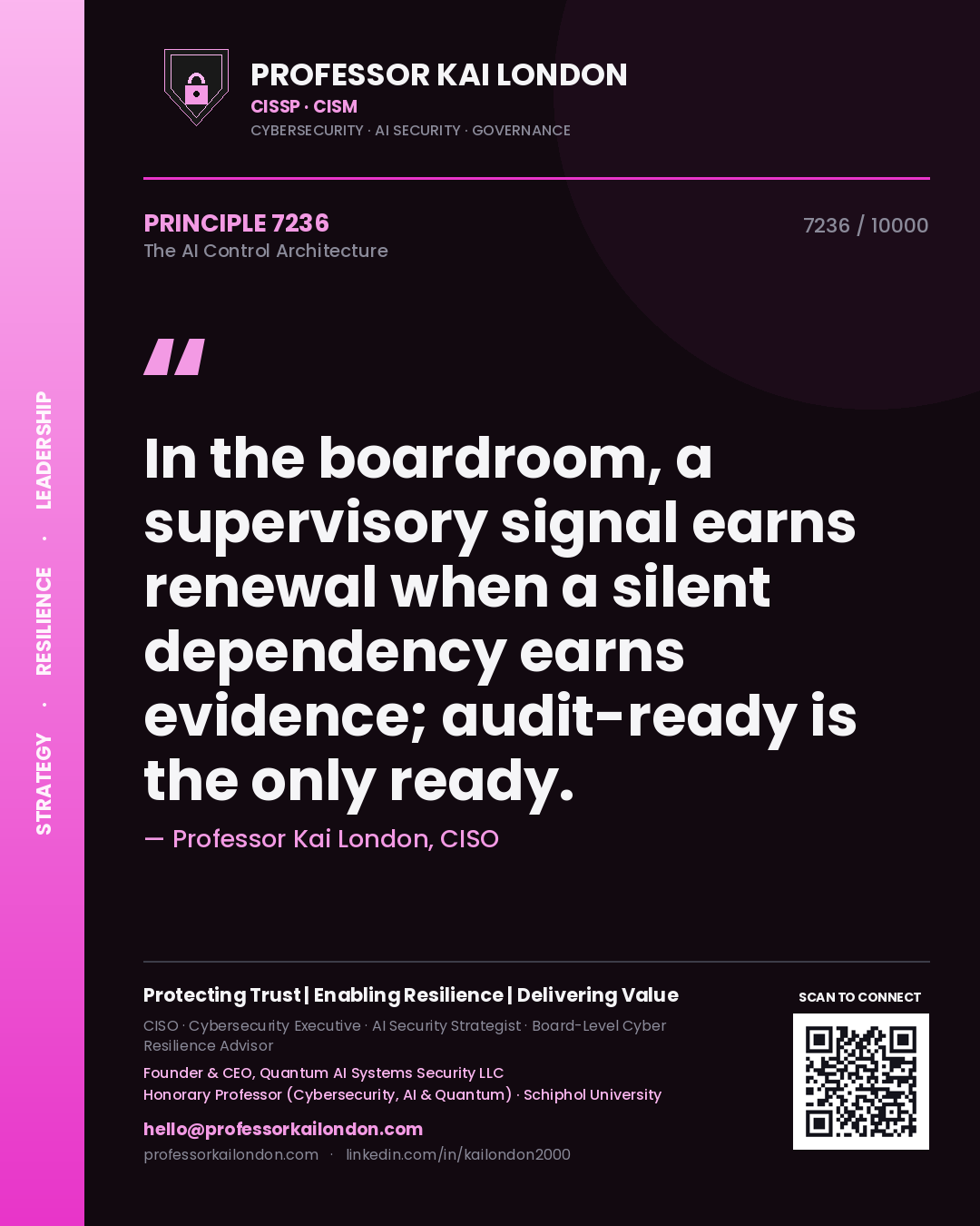 Professor Kai London principle 7236: In the boardroom, a supervisory signal earns renewal when a silent dependency earns evidence; audit-ready is the only ready.
