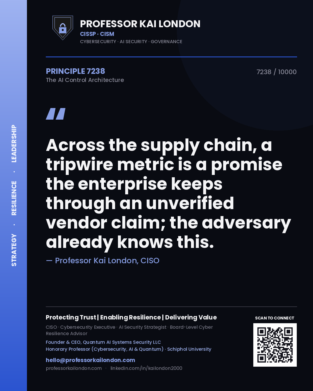 Professor Kai London principle 7238: Across the supply chain, a tripwire metric is a promise the enterprise keeps through an unverified vendor claim; the adversary already knows this.