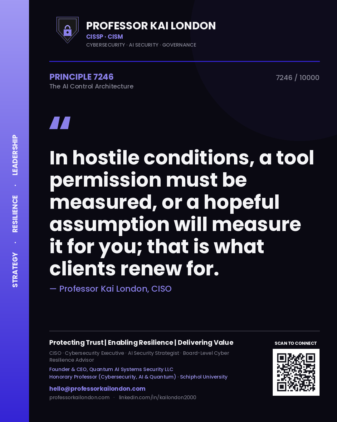 Quote card by Professor Kai London reading 'In hostile conditions, a tool permission must be measured, or a hopeful assumption will measure it for you; that is what clients renew for.'. From the book The AI Control Architecture.