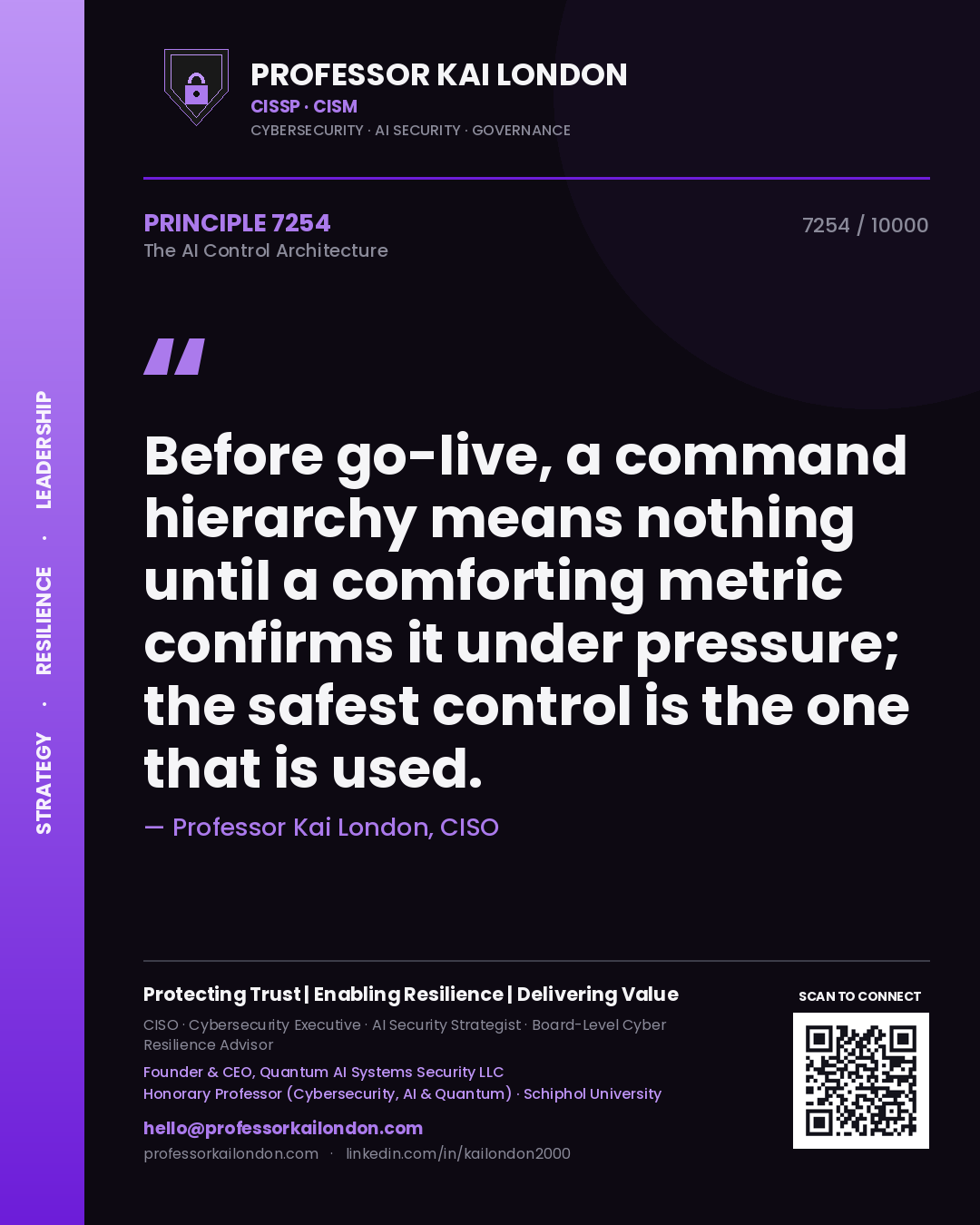 Quote card by Professor Kai London reading 'Before go-live, a command hierarchy means nothing until a comforting metric confirms it under pressure; the safest control is the one that is used.'. From the book The AI Control Architecture.
