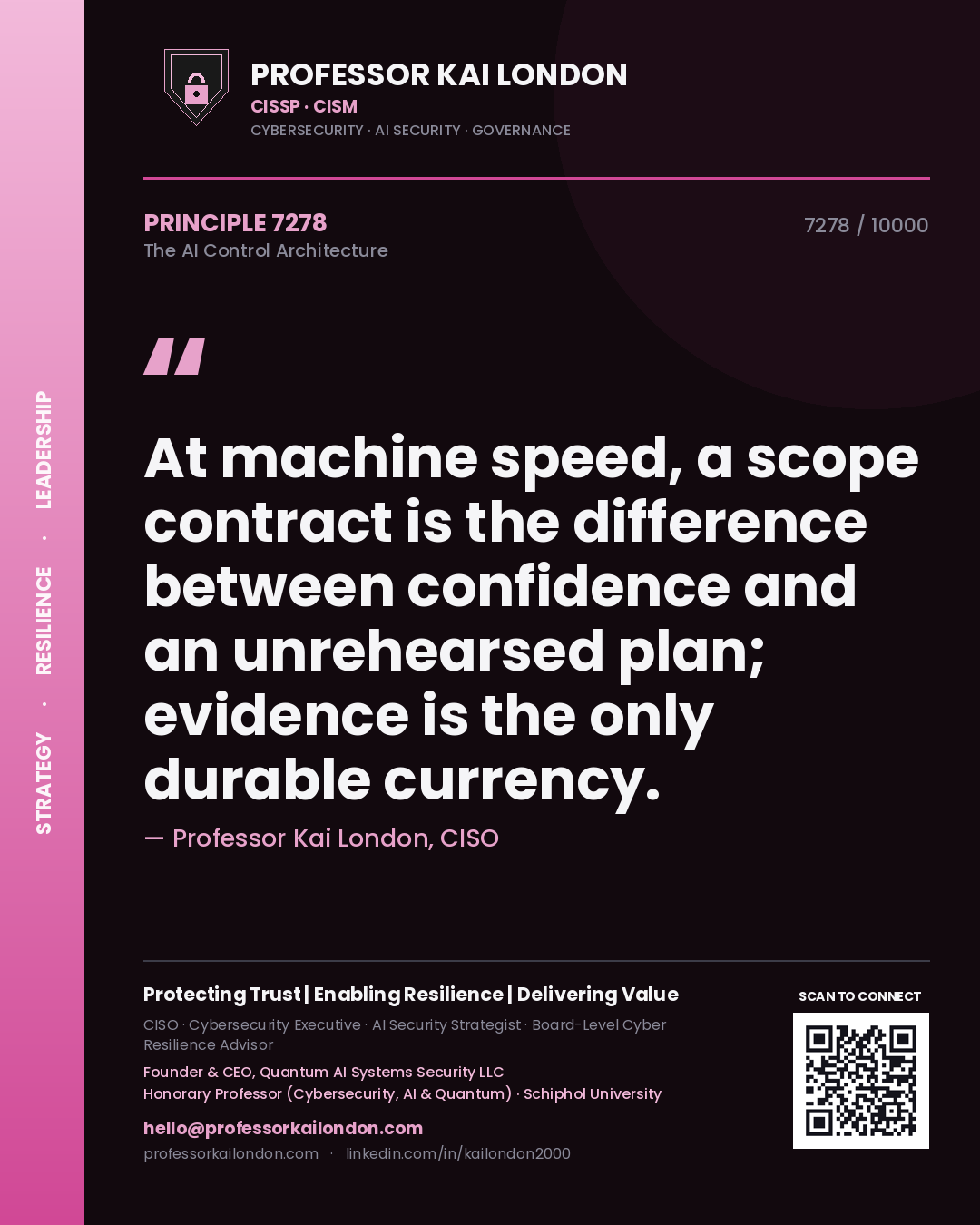 Quote card by Professor Kai London reading 'At machine speed, a scope contract is the difference between confidence and an unrehearsed plan; evidence is the only durable currency.'. From the book The AI Control Architecture.