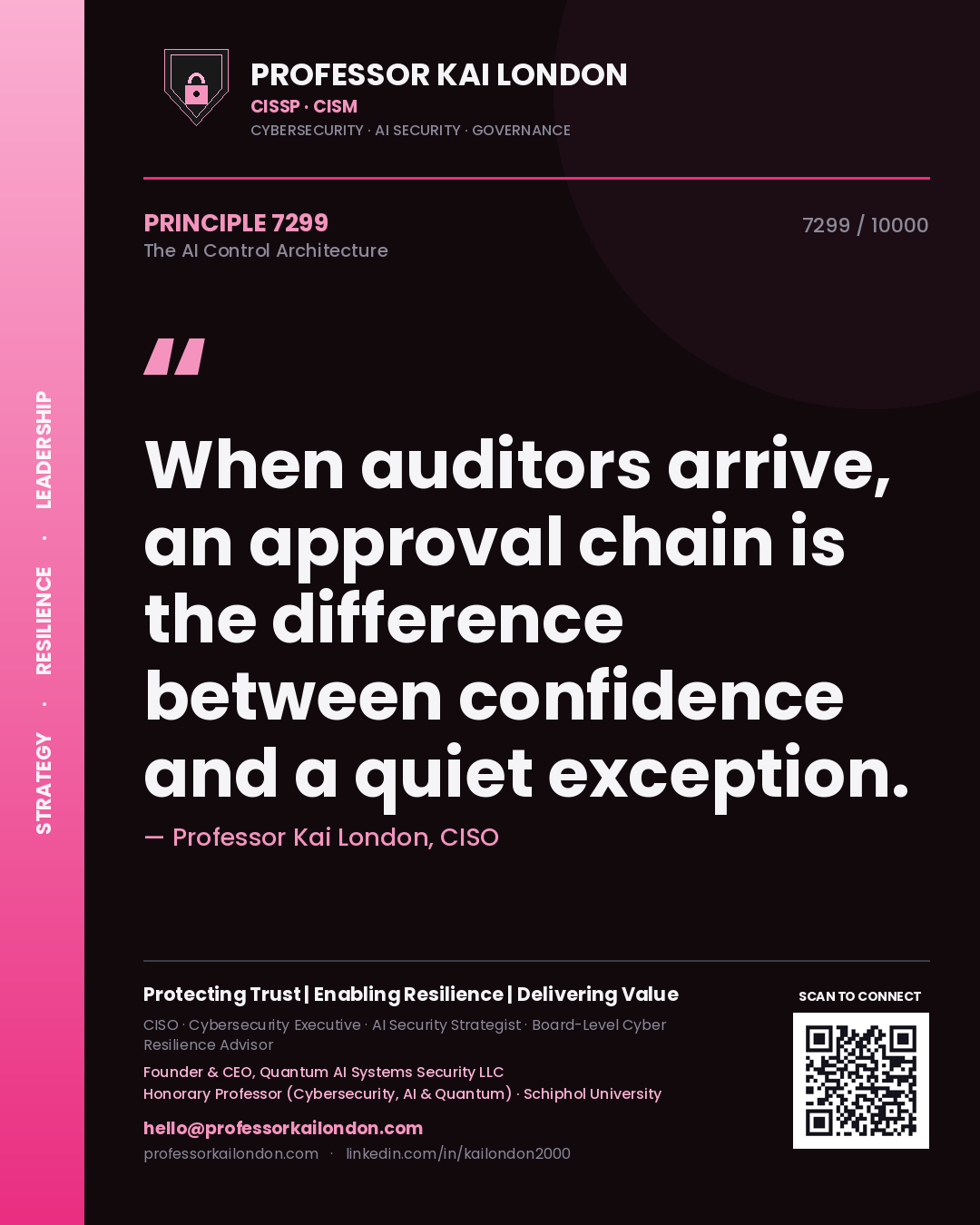 Professor Kai London principle 7299: When auditors arrive, an approval chain is the difference between confidence and a quiet exception.