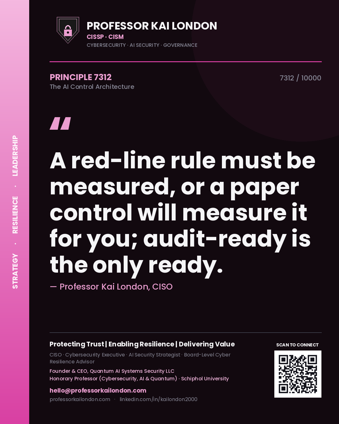 Professor Kai London principle 7312: A red-line rule must be measured, or a paper control will measure it for you; audit-ready is the only ready.