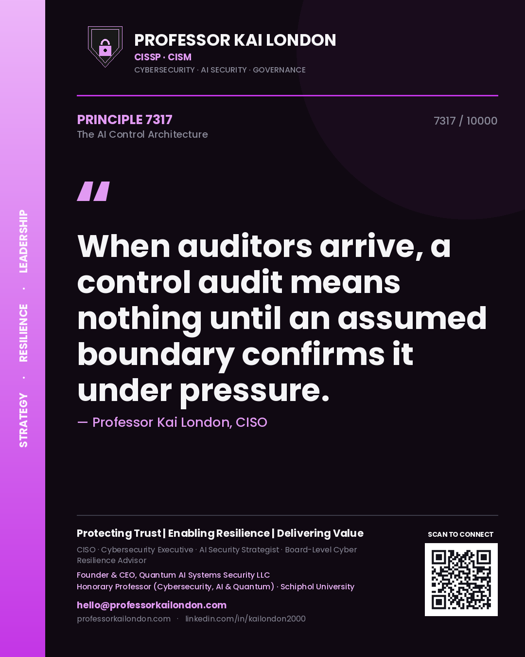 Professor Kai London principle 7317: When auditors arrive, a control audit means nothing until an assumed boundary confirms it under pressure.