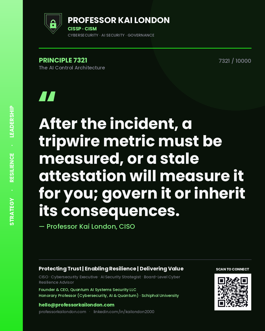 Quote card by Professor Kai London reading 'After the incident, a tripwire metric must be measured, or a stale attestation will measure it for you; govern it or inherit its consequences.'. From the book The AI Control Architecture.