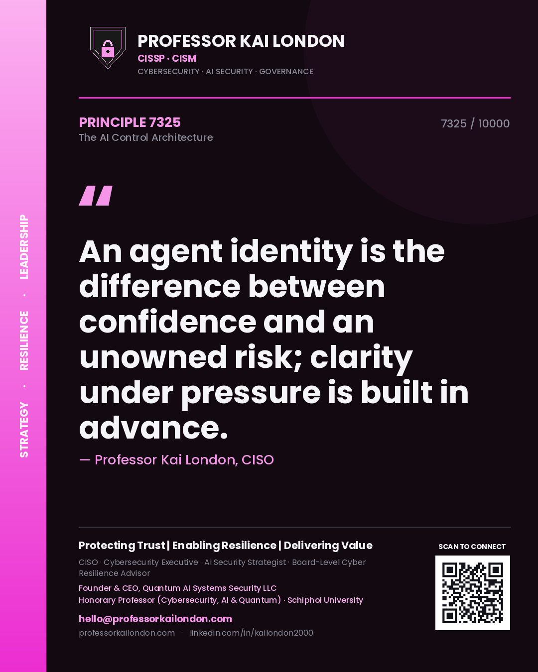 Quote card by Professor Kai London reading 'An agent identity is the difference between confidence and an unowned risk; clarity under pressure is built in advance.'. From the book The AI Control Architecture.
