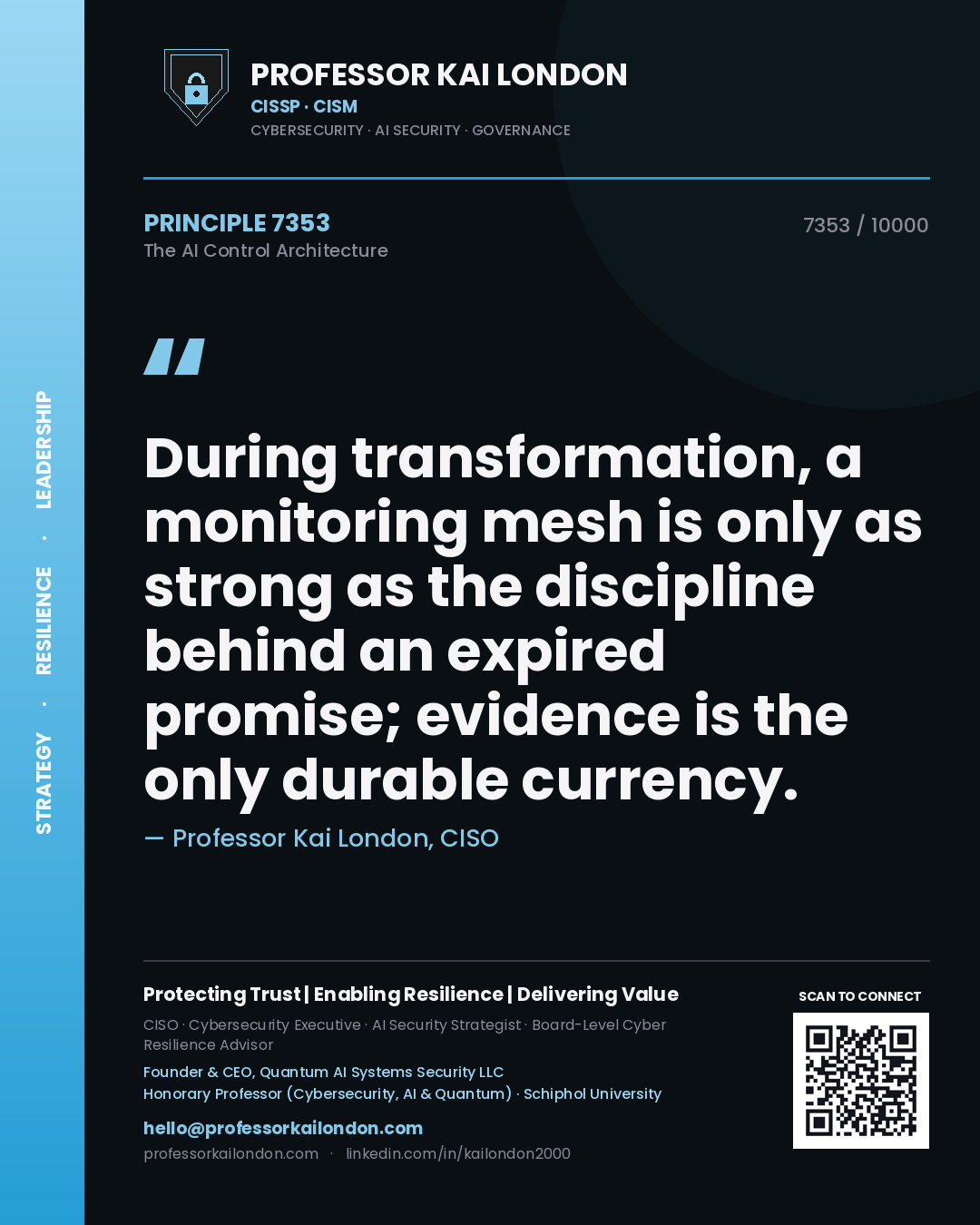Professor Kai London principle 7353: During transformation, a monitoring mesh is only as strong as the discipline behind an expired promise; evidence is the only durable currency.