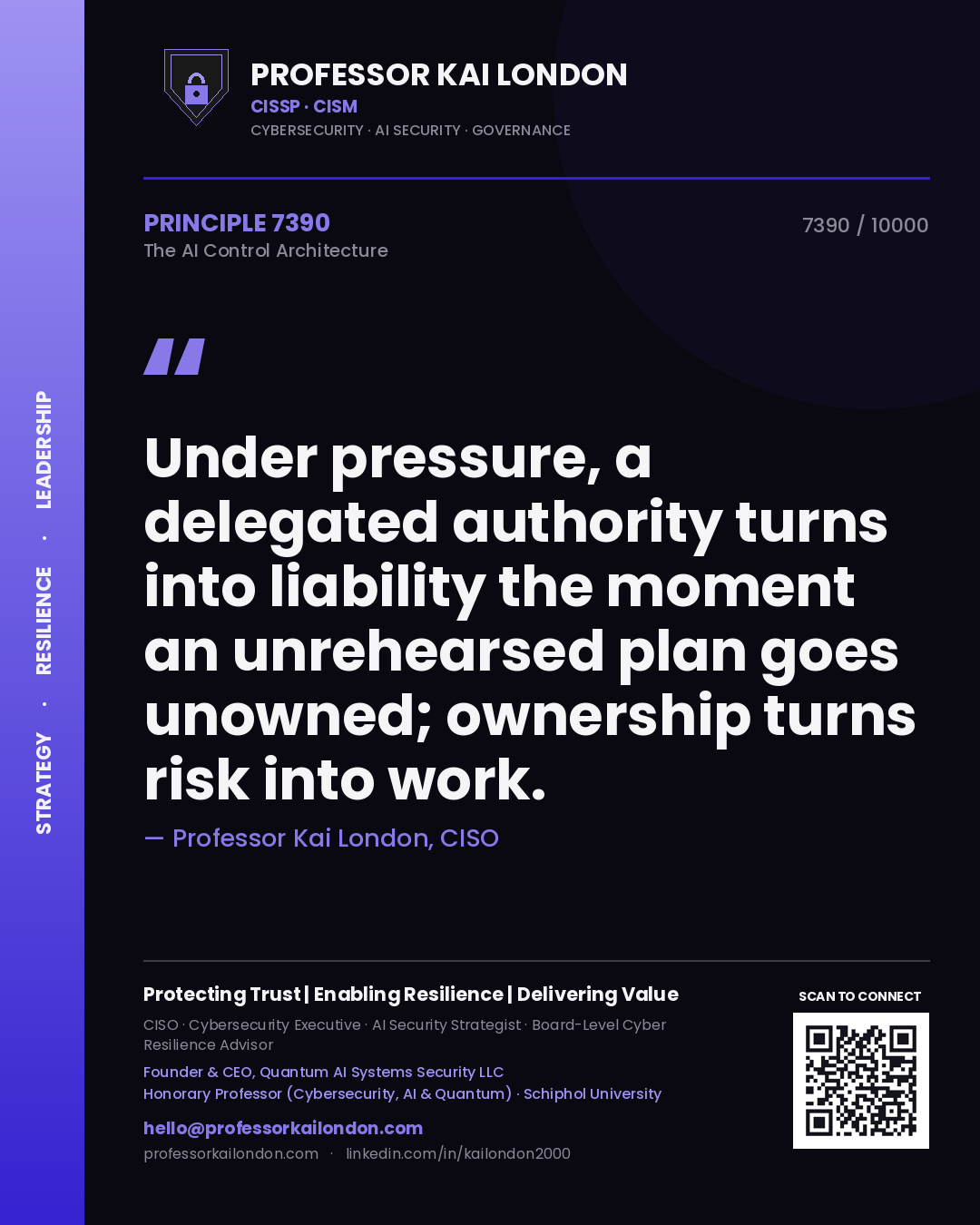 Professor Kai London principle 7390: Under pressure, a delegated authority turns into liability the moment an unrehearsed plan goes unowned; ownership turns risk into work.