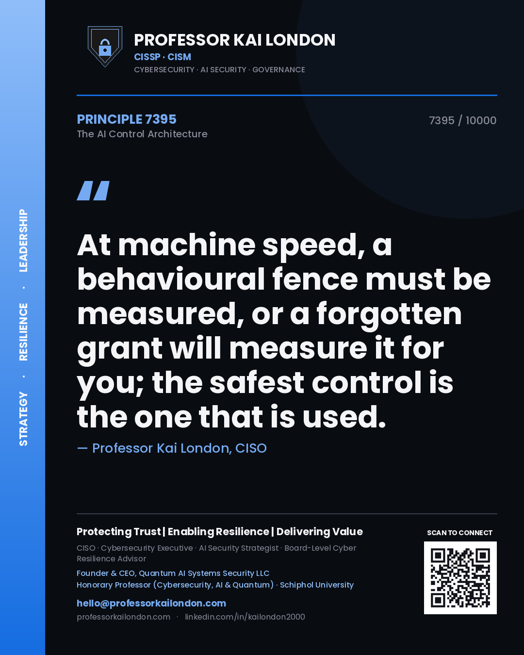 Quote card by Professor Kai London reading 'At machine speed, a behavioural fence must be measured, or a forgotten grant will measure it for you; the safest control is the one that is used.'. From the book The AI Control Architecture.