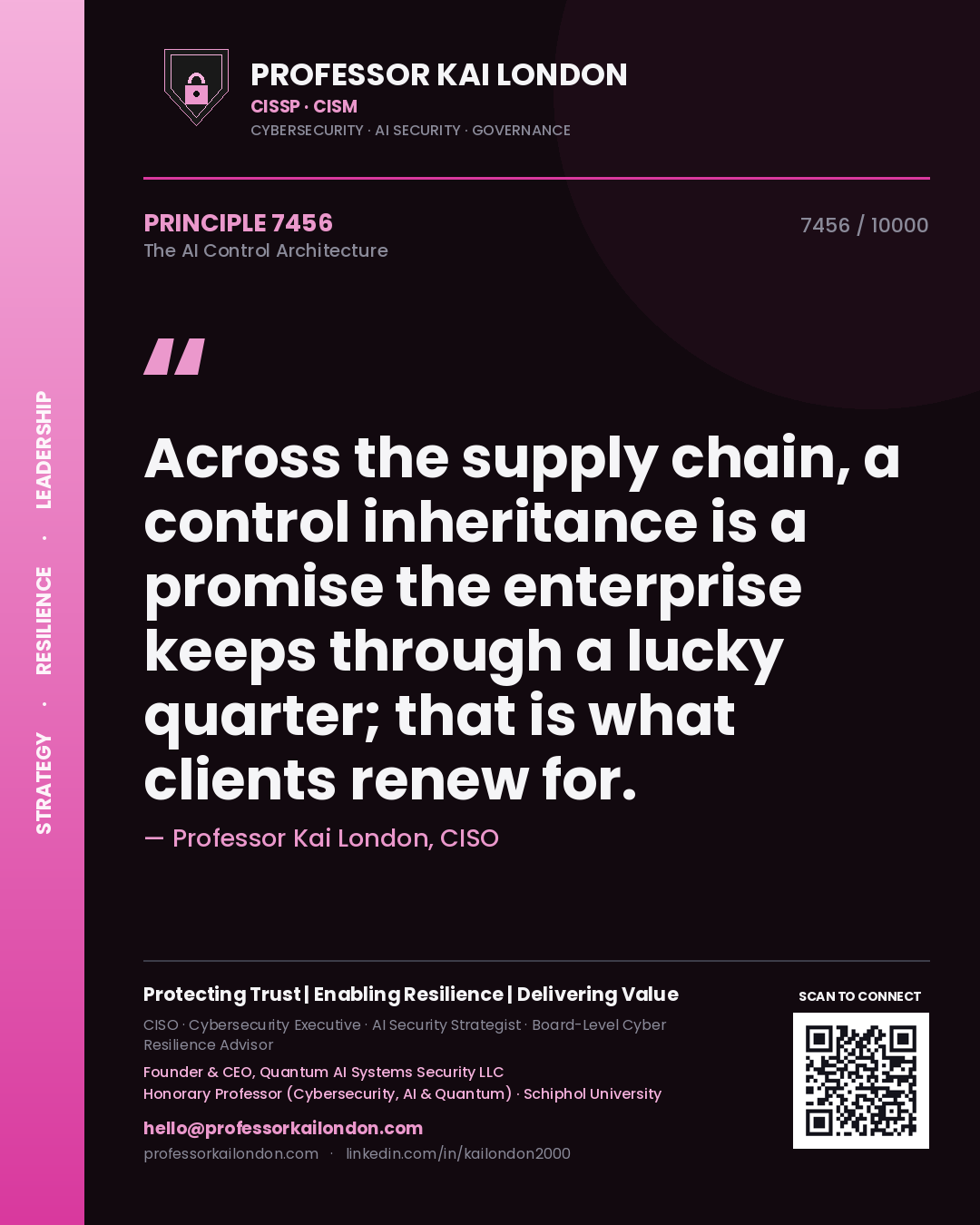 Professor Kai London principle 7456: Across the supply chain, a control inheritance is a promise the enterprise keeps through a lucky quarter; that is what clients renew for.