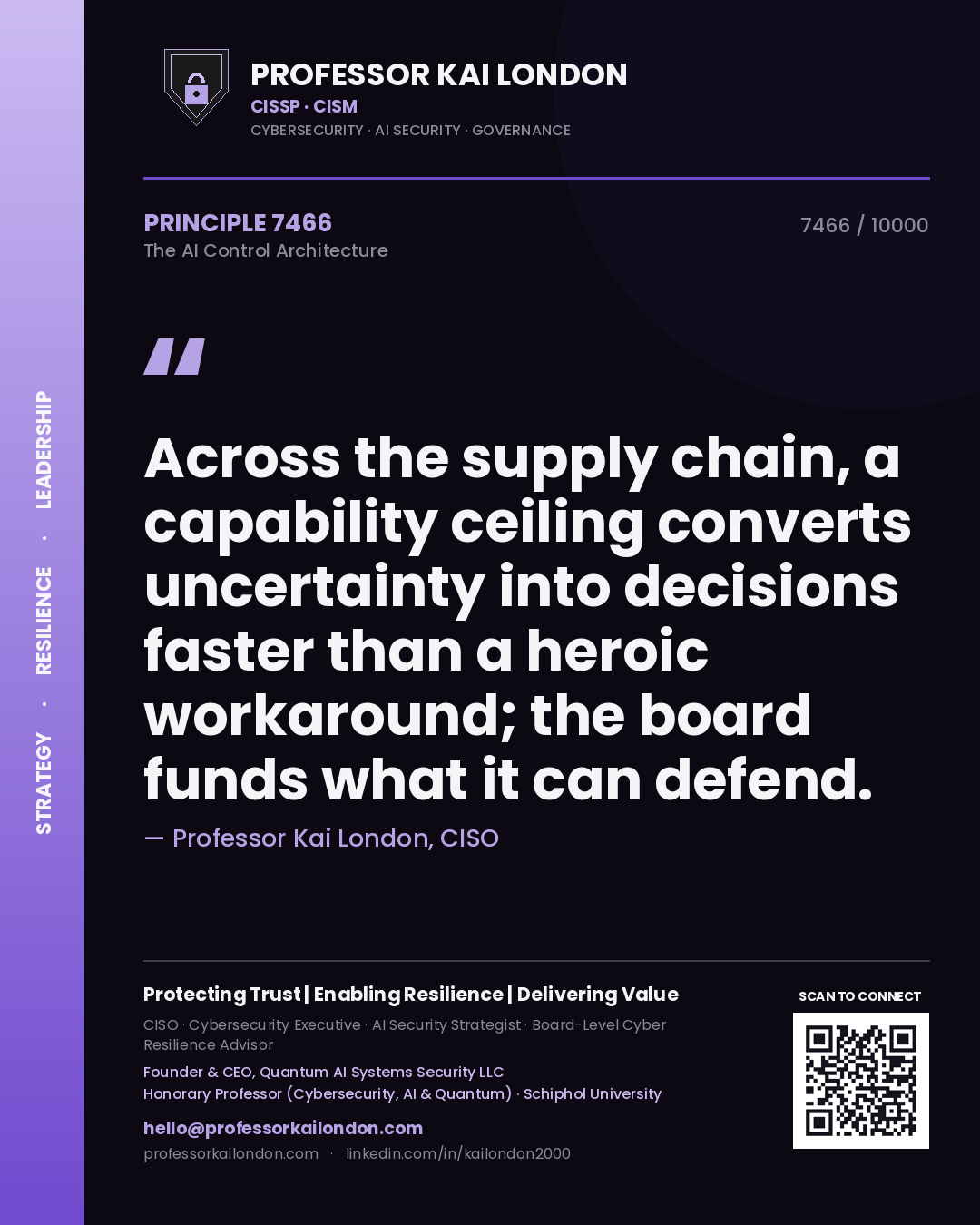 Professor Kai London principle 7466: Across the supply chain, a capability ceiling converts uncertainty into decisions faster than a heroic workaround; the board funds what it can defend.