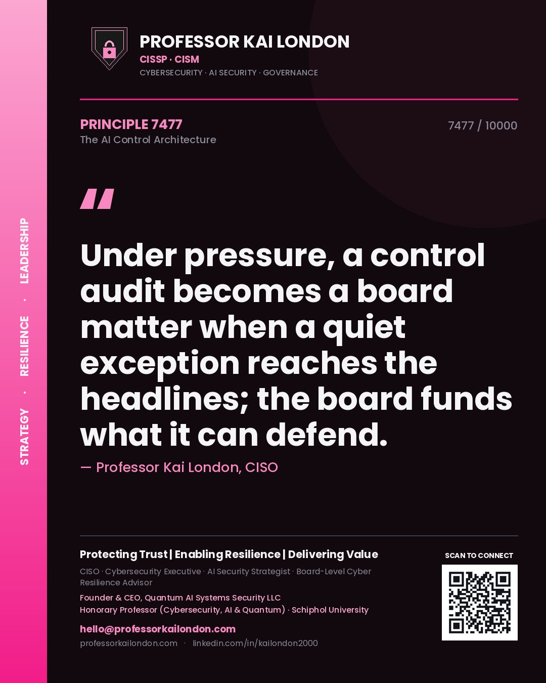 Quote card by Professor Kai London reading 'Under pressure, a control audit becomes a board matter when a quiet exception reaches the headlines; the board funds what it can defend.'. From the book The AI Control Architecture.