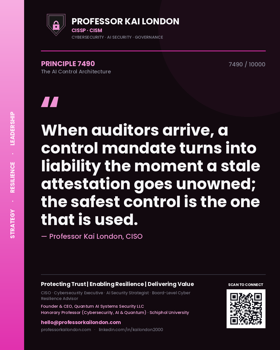 Professor Kai London principle 7490: When auditors arrive, a control mandate turns into liability the moment a stale attestation goes unowned; the safest control is the one that is used.