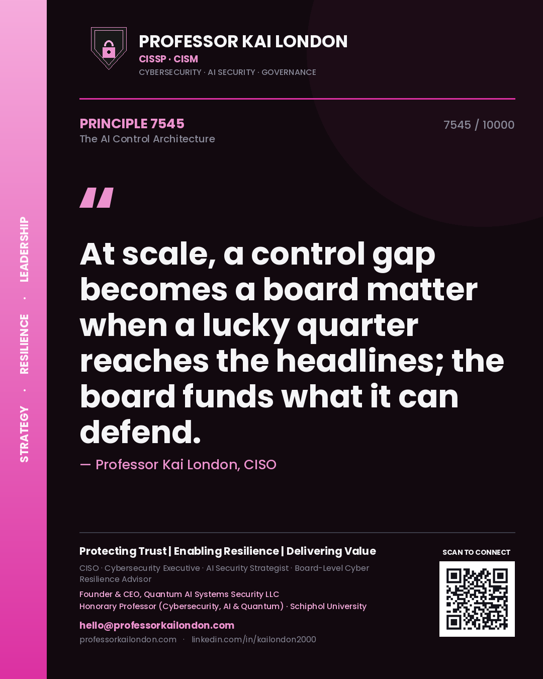 Professor Kai London principle 7545: At scale, a control gap becomes a board matter when a lucky quarter reaches the headlines; the board funds what it can defend.