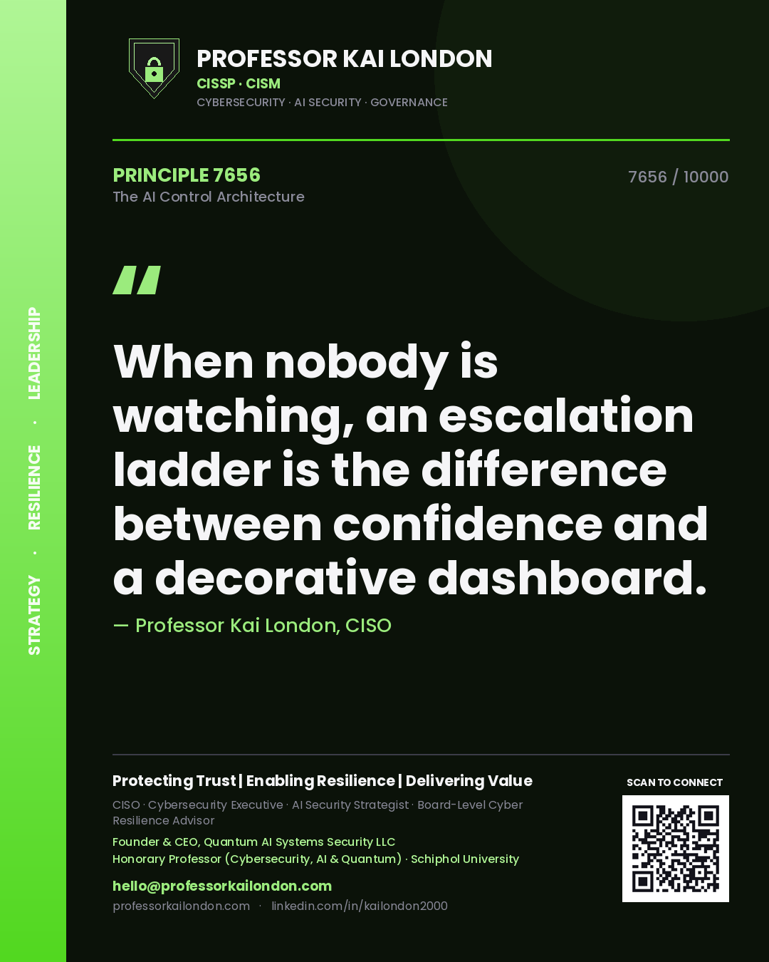 Quote card by Professor Kai London reading 'When nobody is watching, an escalation ladder is the difference between confidence and a decorative dashboard.'. From the book The AI Control Architecture.