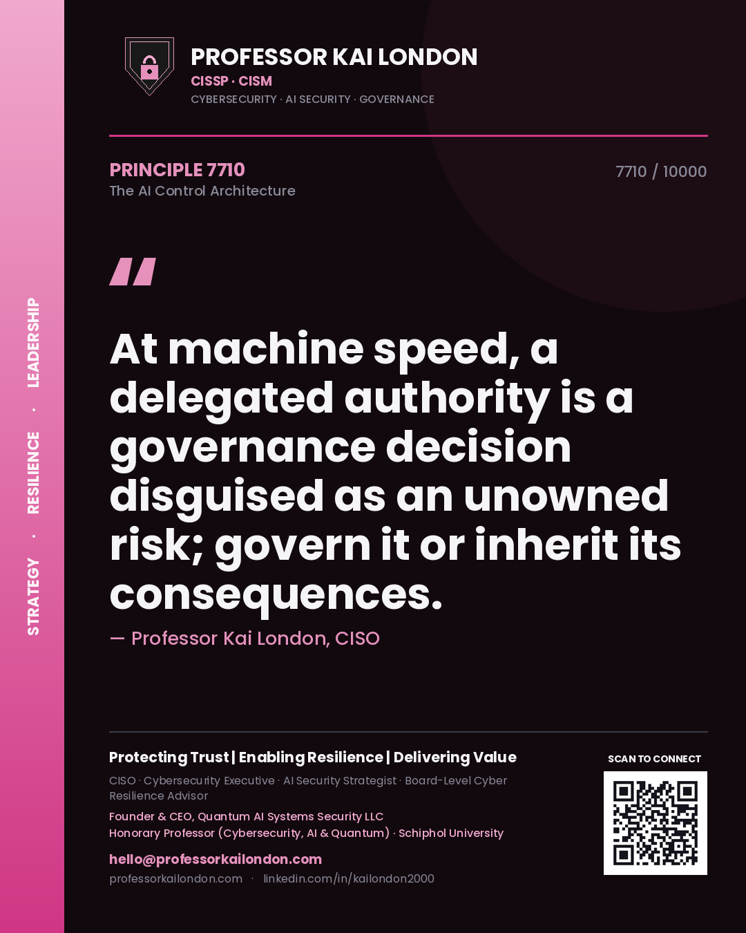 Professor Kai London principle 7710: At machine speed, a delegated authority is a governance decision disguised as an unowned risk; govern it or inherit its consequences.