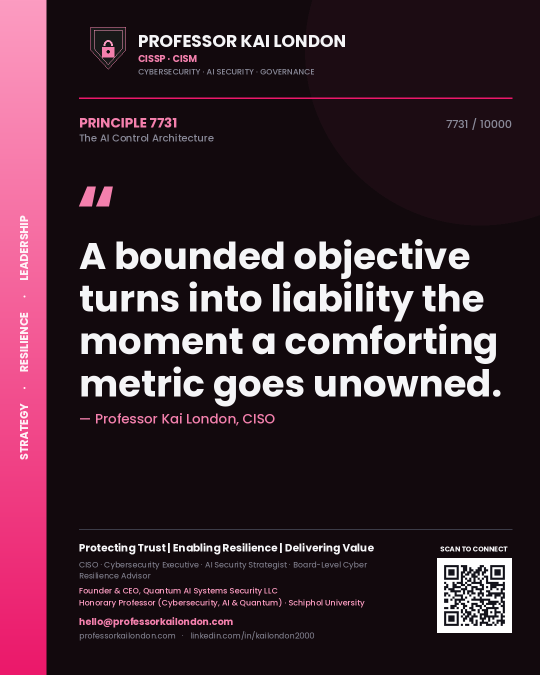 Professor Kai London principle 7731: A bounded objective turns into liability the moment a comforting metric goes unowned.
