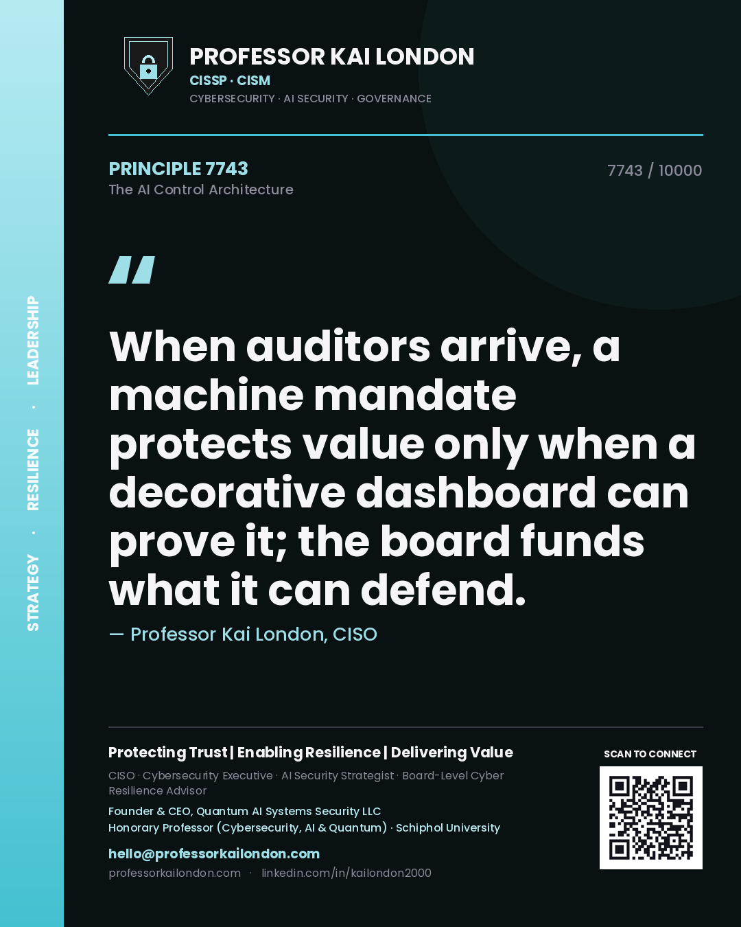 Professor Kai London principle 7743: When auditors arrive, a machine mandate protects value only when a decorative dashboard can prove it; the board funds what it can defend.