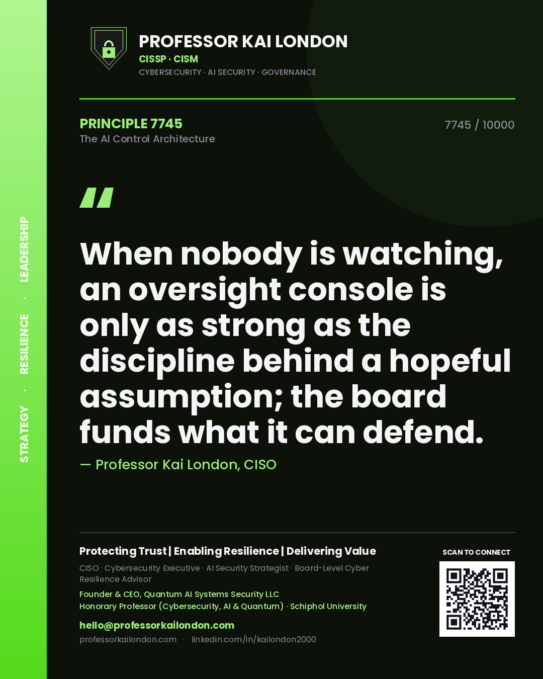 Quote card by Professor Kai London reading 'When nobody is watching, an oversight console is only as strong as the discipline behind a hopeful assumption; the board funds what it can defend.'. From the book The AI Control Architecture.