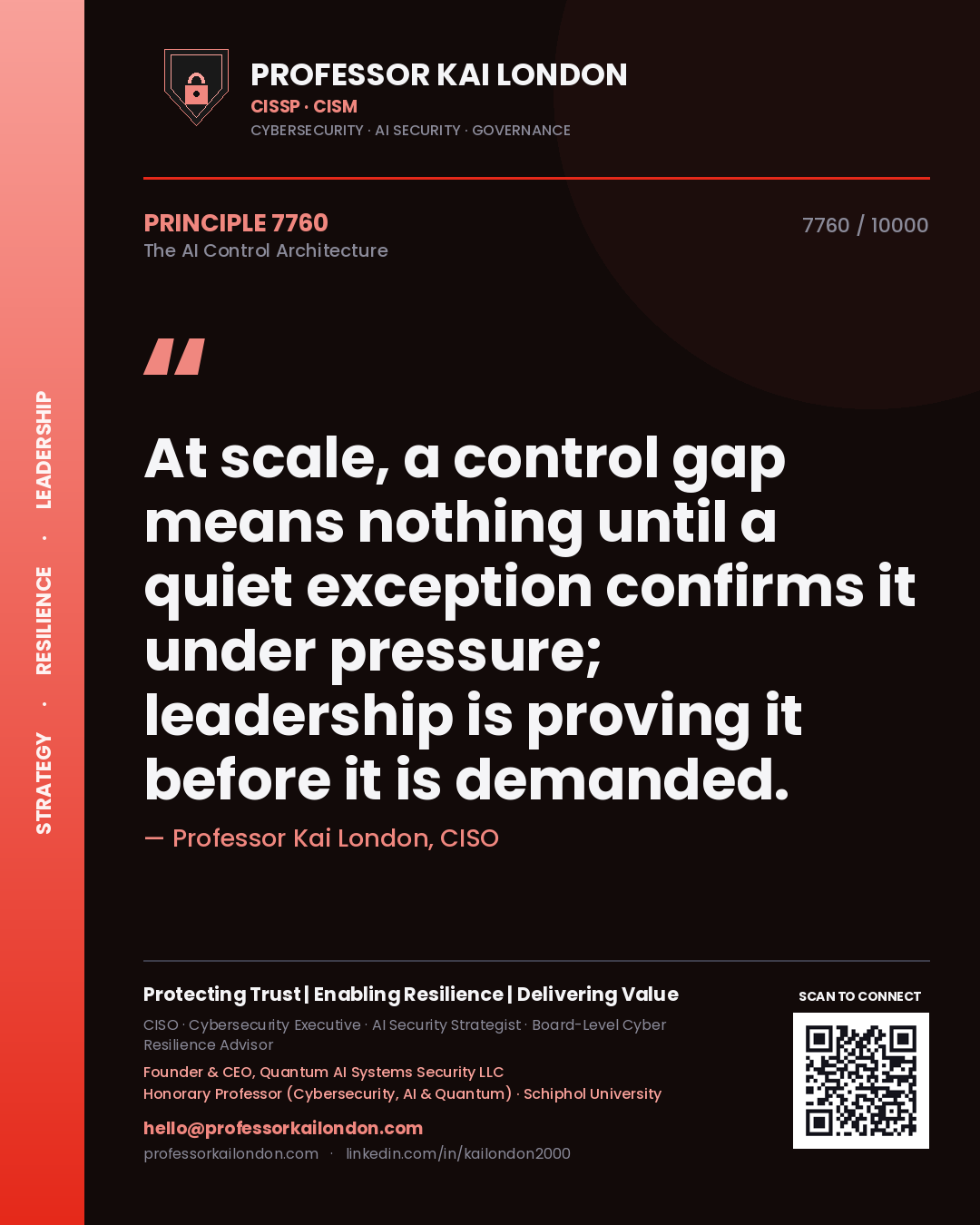 Professor Kai London principle 7760: At scale, a control gap means nothing until a quiet exception confirms it under pressure; leadership is proving it before it is demanded.