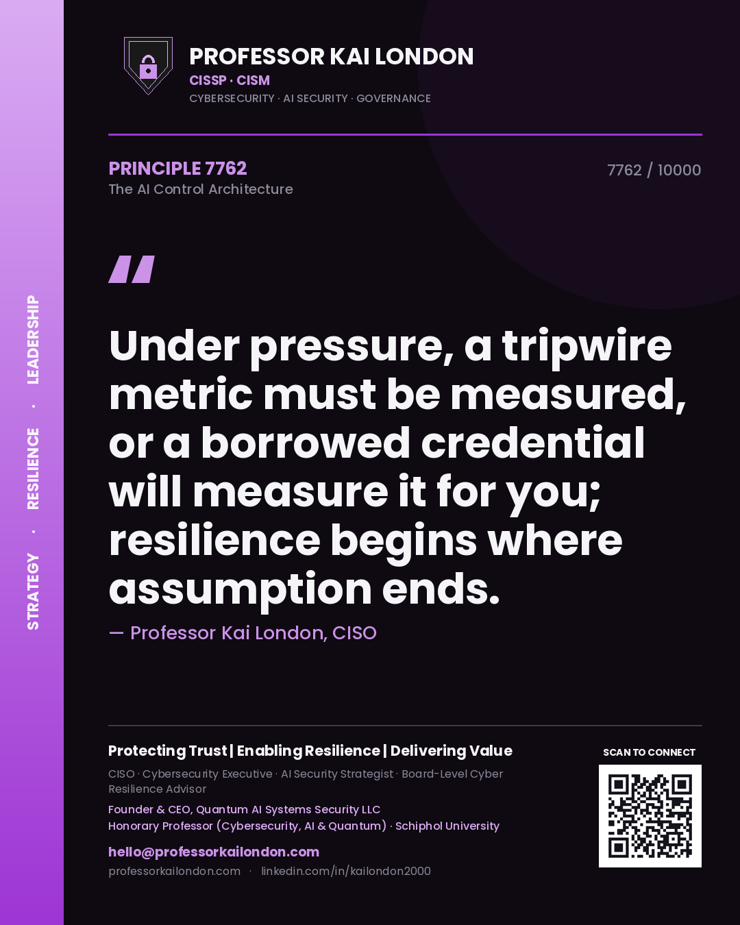 Professor Kai London principle 7762: Under pressure, a tripwire metric must be measured, or a borrowed credential will measure it for you; resilience begins where assumption ends.