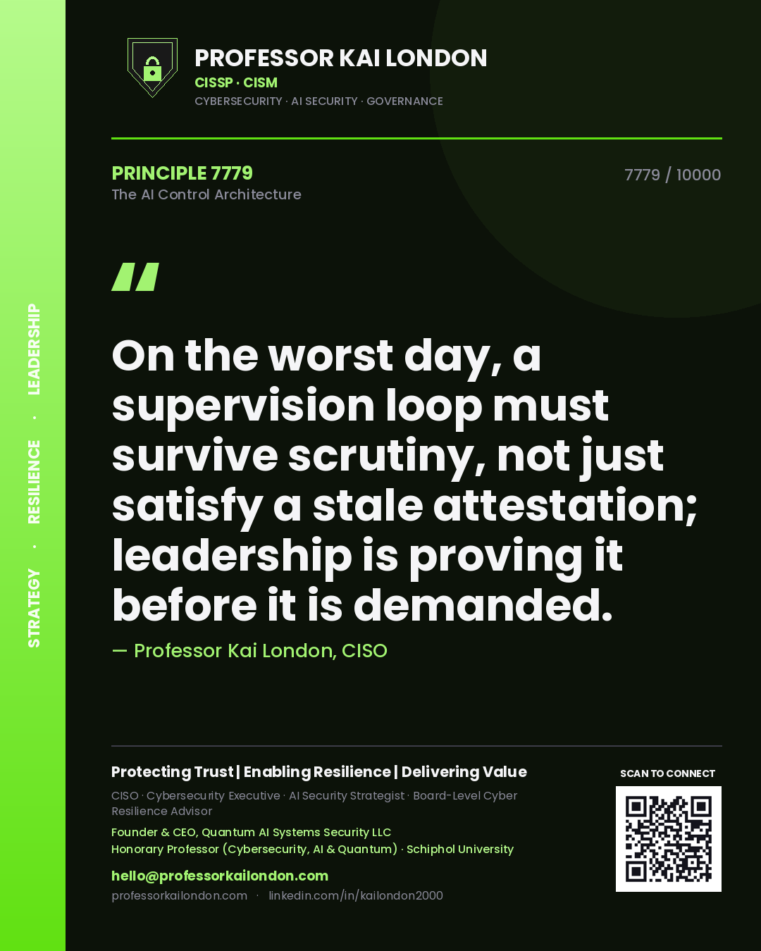 Quote card by Professor Kai London reading 'On the worst day, a supervision loop must survive scrutiny, not just satisfy a stale attestation; leadership is proving it before it is demanded.'. From the book The AI Control Architecture.