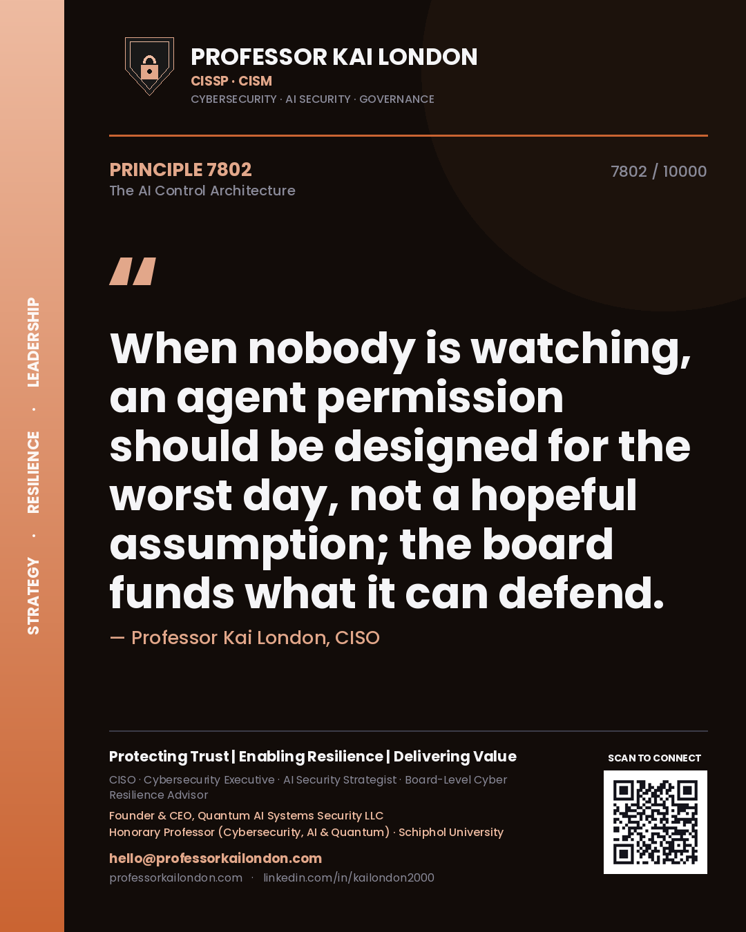 Quote card by Professor Kai London reading 'When nobody is watching, an agent permission should be designed for the worst day, not a hopeful assumption; the board funds what it can defend.'. From the book The AI Control Architecture.