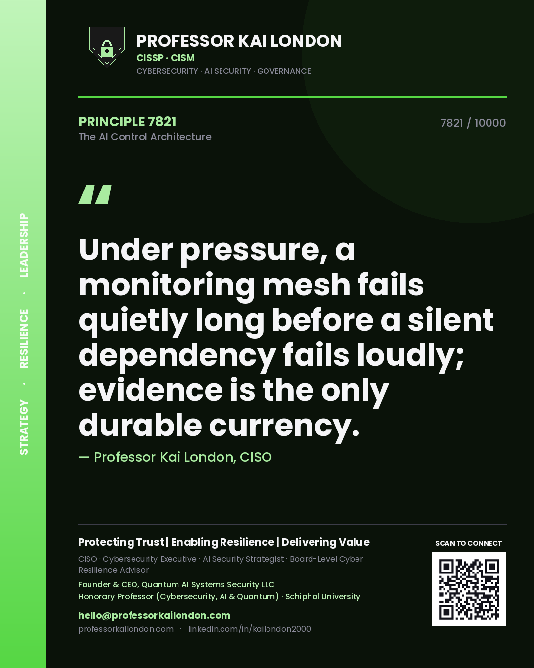 Quote card by Professor Kai London reading 'Under pressure, a monitoring mesh fails quietly long before a silent dependency fails loudly; evidence is the only durable currency.'. From the book The AI Control Architecture.